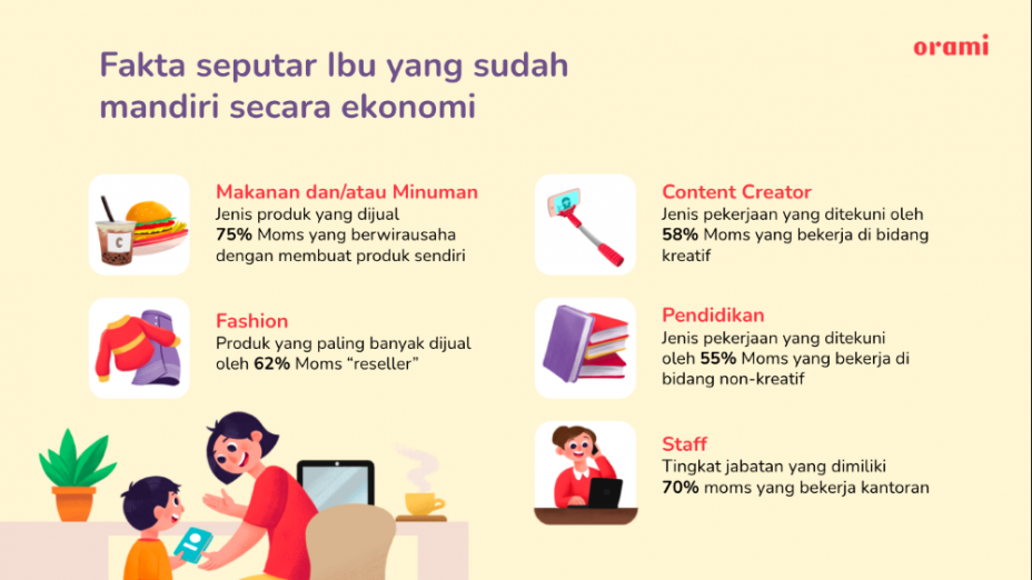 Makna Berdaya bagi Para Ibu Indonesia
